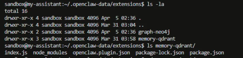 Extensions directory listing